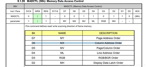 STM32 St7789 的图像结果