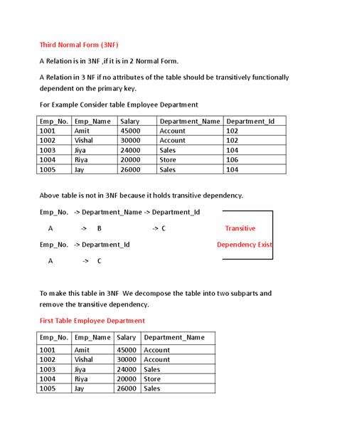 3NF & BCNF - Unit 4 - DBMS - Third Normal Form (3NF) A Relation is in ...