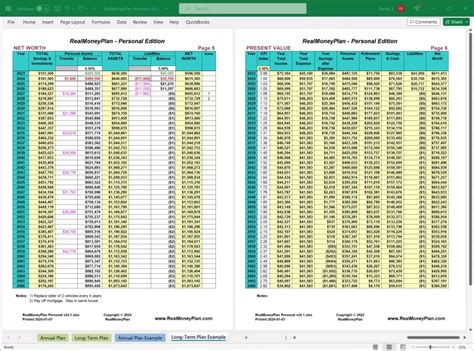 Sample of Financial Plan 的图像结果
