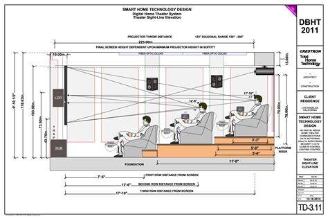 Movie Theater Design Plan