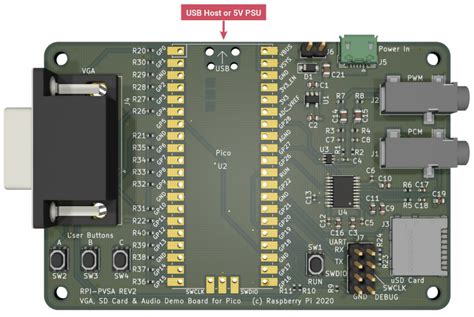 Using Scratch On Rp2040 的图像结果