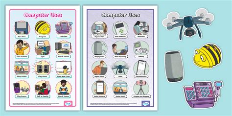 Computer Uses Display Poster