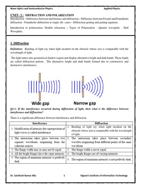 Diffraction and Polarization 的图像结果