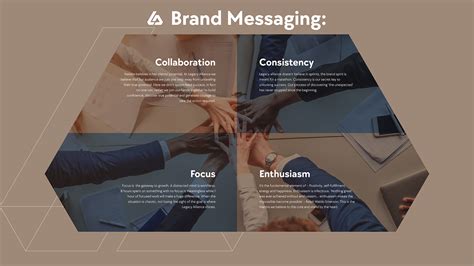 Brand 的图像结果