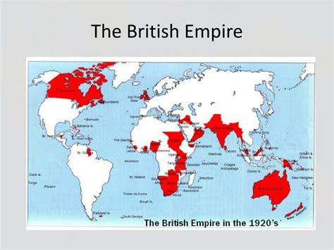 Image result for Pattern of World Development