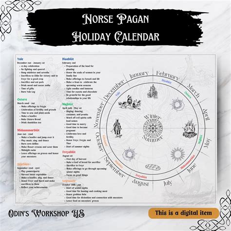 Norse Pagan Calendar - Wheel of the Year Print, Nordic Pagan, Viking ...