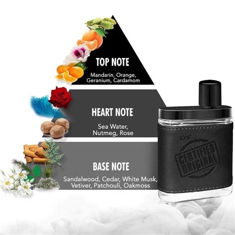 CFS CERTIFIED ORIGINAL BLACK Eau De Parfum for Men