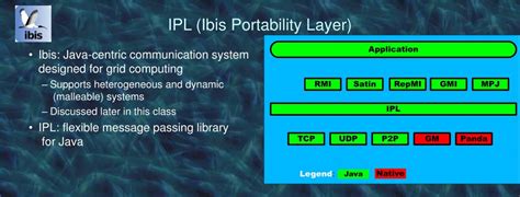 Image result for Parallel Programming in Java