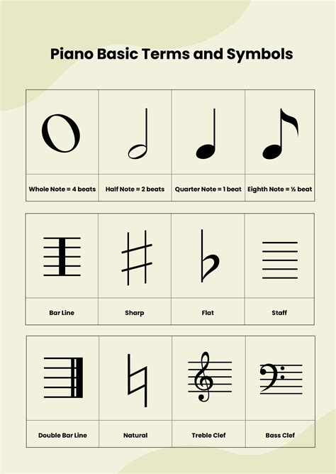 Image result for Musical Scale Notes