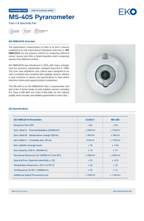 Albedometer - Ms 80S Pyranometer Trader - Wholesaler / Distributor from ...