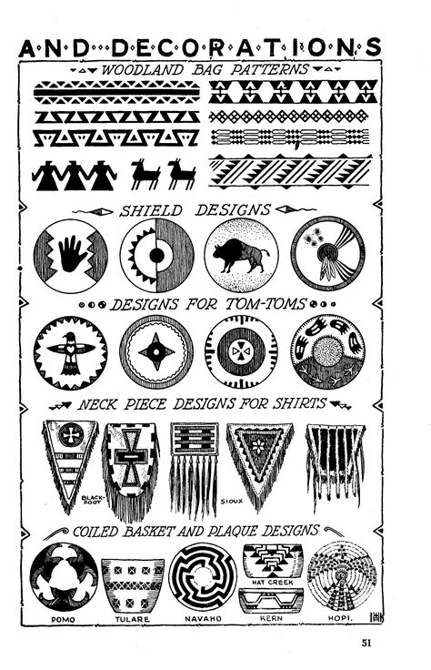 Native American Symbols Printables