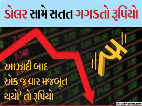 Know about currency market how rupees rate decide against dollar | દેશ ...