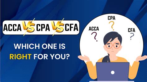 ACCA vs CPA vs CFA: Which One is Right for You?