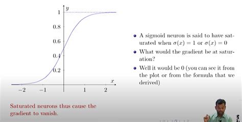 Machine Learning NPTEL 的图像结果