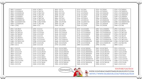 Image result for How Rotary Encoder Works