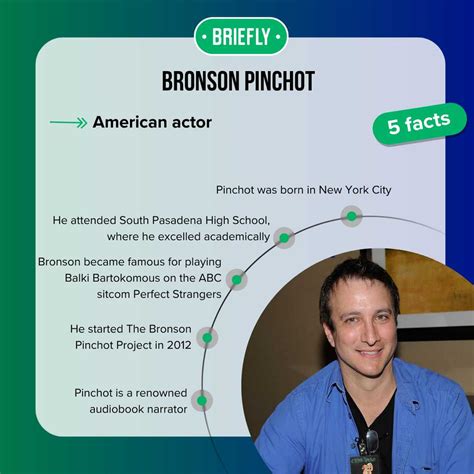 Bronson Pinchot's net worth: Did Balki make him a millionaire ...