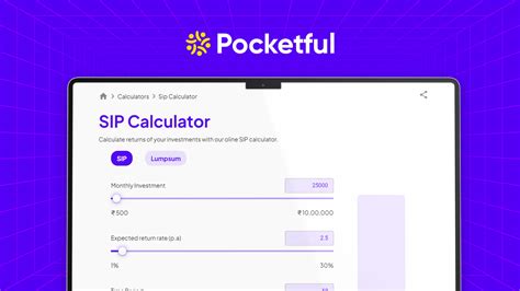 Invesco SIP Calculator: Calculate Invesco SIP Returns | Pocketful