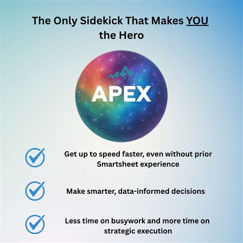 Friday Roundup: Building Impactful Dashboards in Smartsheet - Apex Consulting