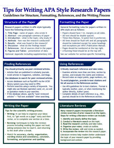 Image result for APA Format Student Paper Example