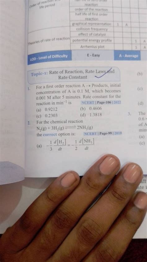 Image result for Reaction Rate Laws