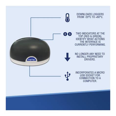 Image result for LogTag USB Docking Station