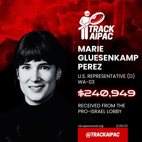 Washington's Congressional Delegation — Track AIPAC