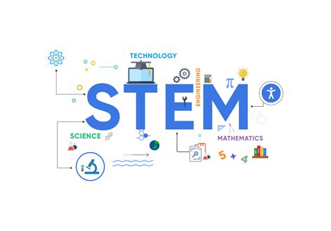 STEM Accessibility - AEL Data