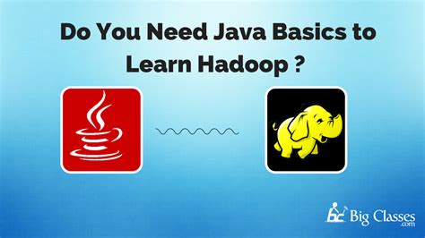 Hadoop Career options | Hadoop online training| Hadoop free Demo