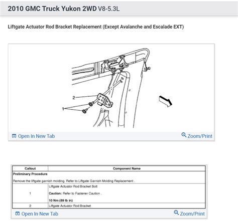 Image result for 2014 Ford Explorer Power Lift Gate Problems