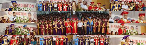 St. George's College Aruvithura