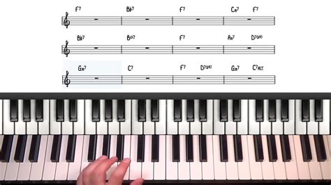 Image result for Blues MIT Till Tutorial