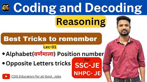 Image result for Ramesh Sir Reasoning Coding/Decoding