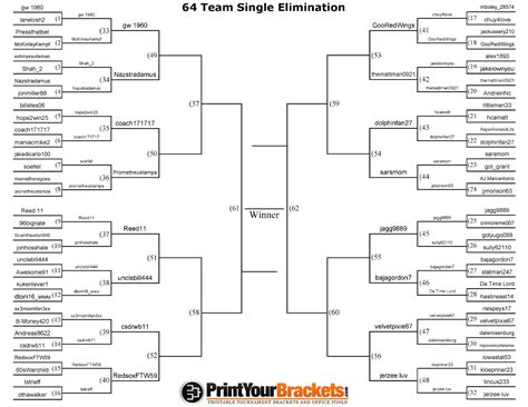 Streaking Bracket Madness