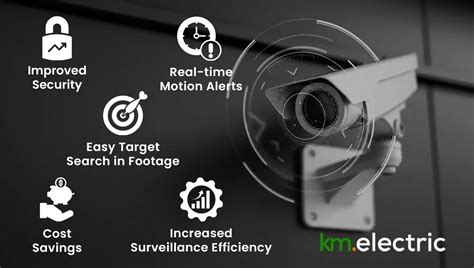 Image result for Motion Detection System