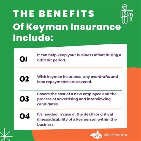 Trusted Keyman Insurance Quotes And Key Person Policies 2026