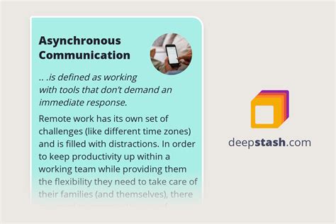 Image result for Asynchronous Communication