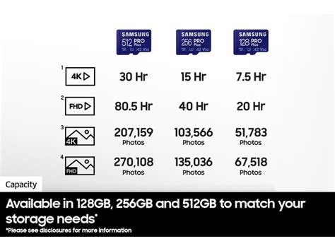 Image result for Xca2 microSD Card Pro