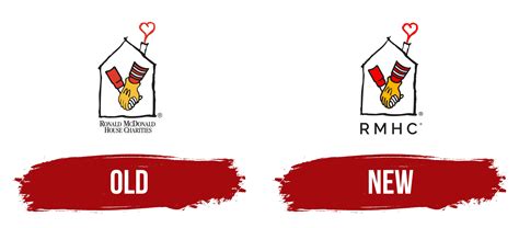 Ronald McDonald House Charities Logo, symbol, meaning, history, PNG, brand