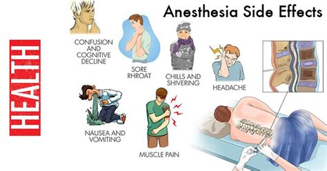 General Anesthesia Side Effects 的图像结果