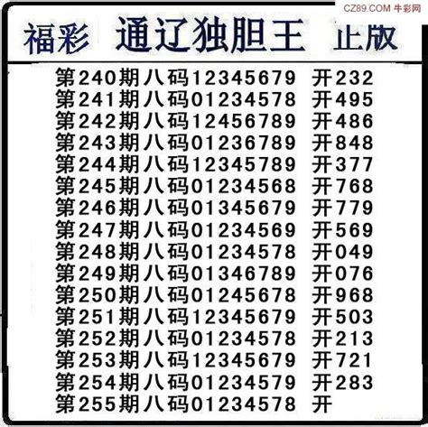 时来运转2023059期福彩3d心水胆码图（原创）_天齐网