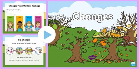 Changes! PowerPoint (teacher made) - Twinkl