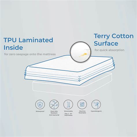 Best Mattress Protector - Waterproof Mattress Protector - King Size ...