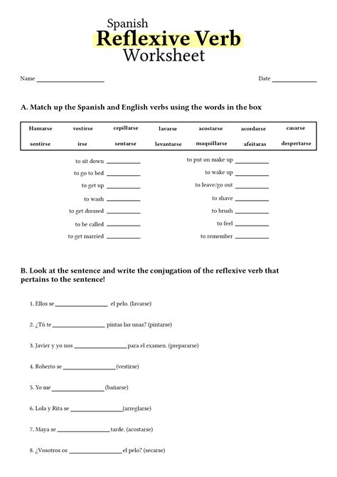 Reflexive Verbs Spanish Conjugation