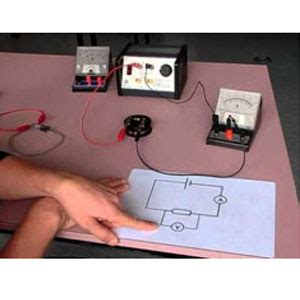 Image result for Circuits Math and Science