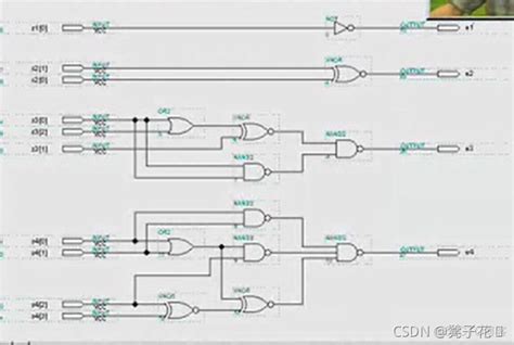 Process Statement Example 的图像结果