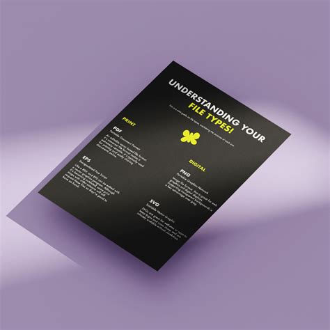 Design File Guide 的图像结果