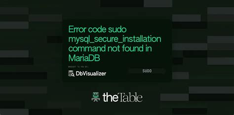 T-SQL Stuff 的图像结果