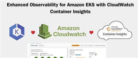 Image result for Create and Attach an Amazon EF-S Volume Using Linux Instance