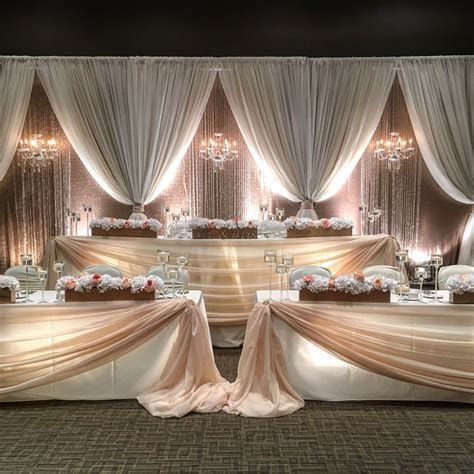 Contact Support | Wedding reception backdrop, Wedding reception ...