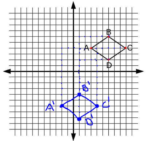 Translation Math 的图像结果